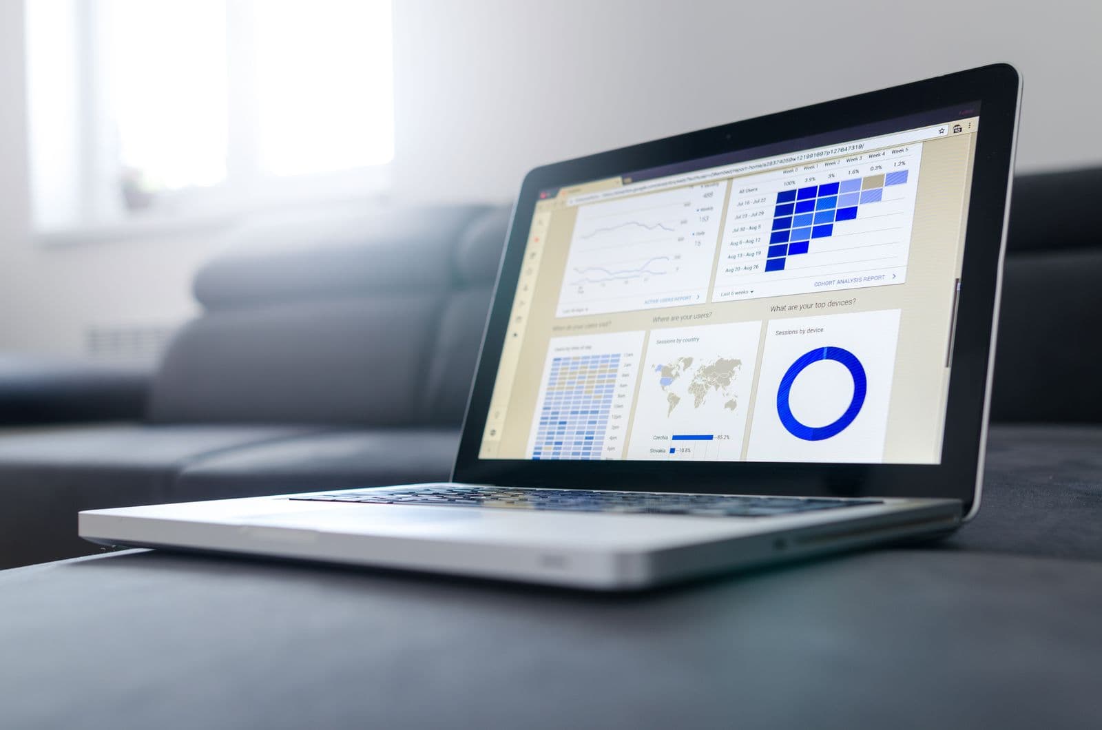 Auditoría SEO con análisis de datos y rendimiento de una página web
