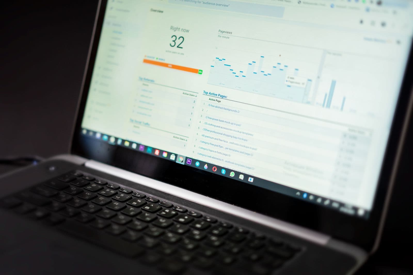 Panel de analítica para revisar el rendimiento SEO de una página web