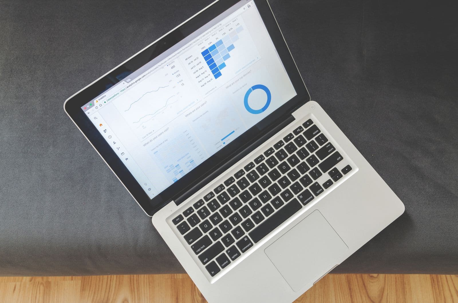 Internal management systems