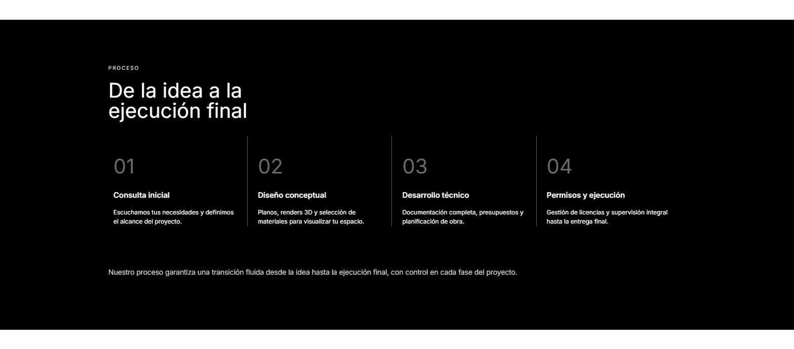 Altius Arquitectura Interior